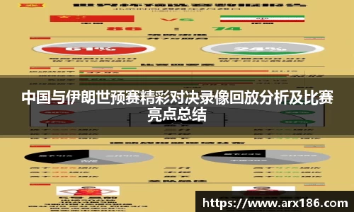 xingkong.com中国与伊朗世预赛精彩对决录像回放分析及比赛亮点总结