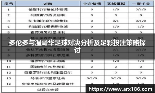 xingkong.com多伦多与温哥华足球对决分析及足彩投注策略探讨